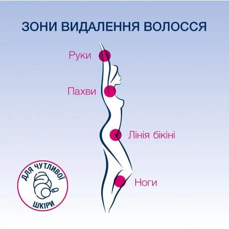 Воскові смужки для депіляції Veet для чутливої шкіри 12 шт: ціни та характеристики