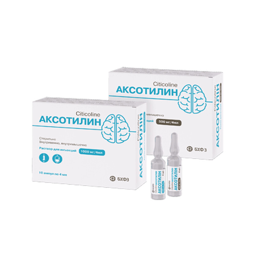 Аксотилін р-н д/ін. 500 мг/4 мл амп. 4 мл, касета у пачці №10: ціни та характеристики
