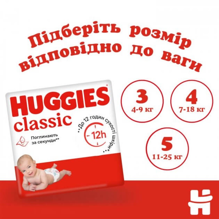 Підгузки Huggies Classic 4 (7-18 кг) 50 шт: ціни та характеристики