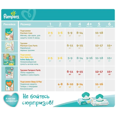 Подгузники Pampers Sleep & Play 3 Midi 6-10 кг 58 шт: цены и характеристики