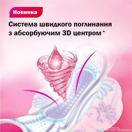 Гигиенические прокладки Кotex Ultra Dry Super 8 шт: цены и характеристики