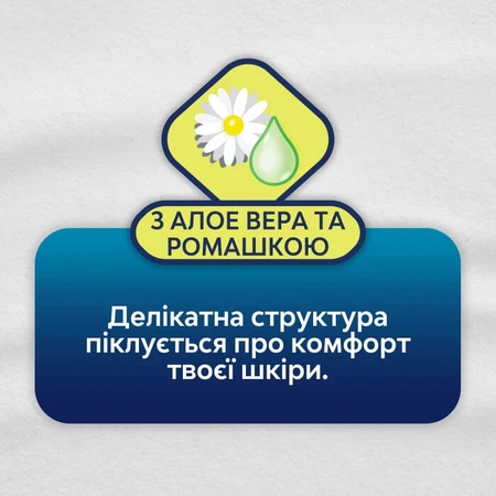 Прокладки гигиенические Libresse Natural care Ultra Super №9: цены и характеристики