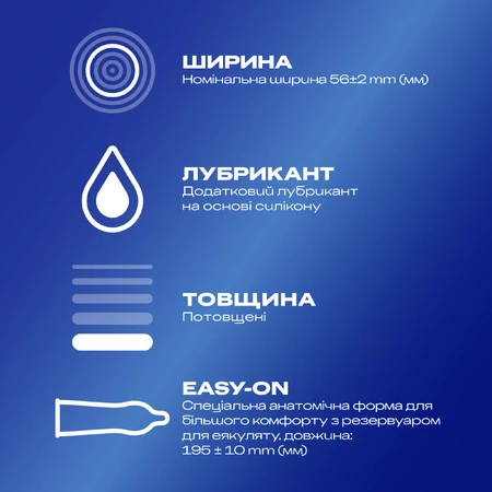 Презервативы латексные с силиконовой смазкой DUREX® Extra Safe (утолщенные для максимальной надежности), 12 шт.: цены и характеристики