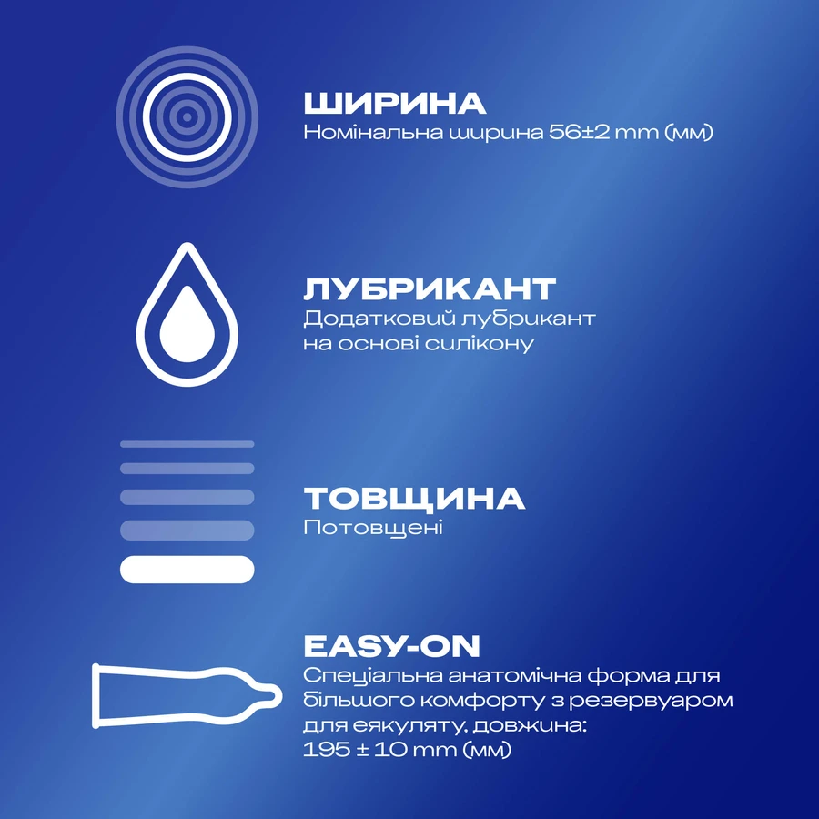 Презервативы латексные с силиконовой смазкой DUREX® Extra Safe (утолщенные для максимальной надежности), 12 шт.: цены и характеристики
