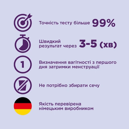 Тест струменевий Evitest Perfect для визначення вагітності: ціни та характеристики