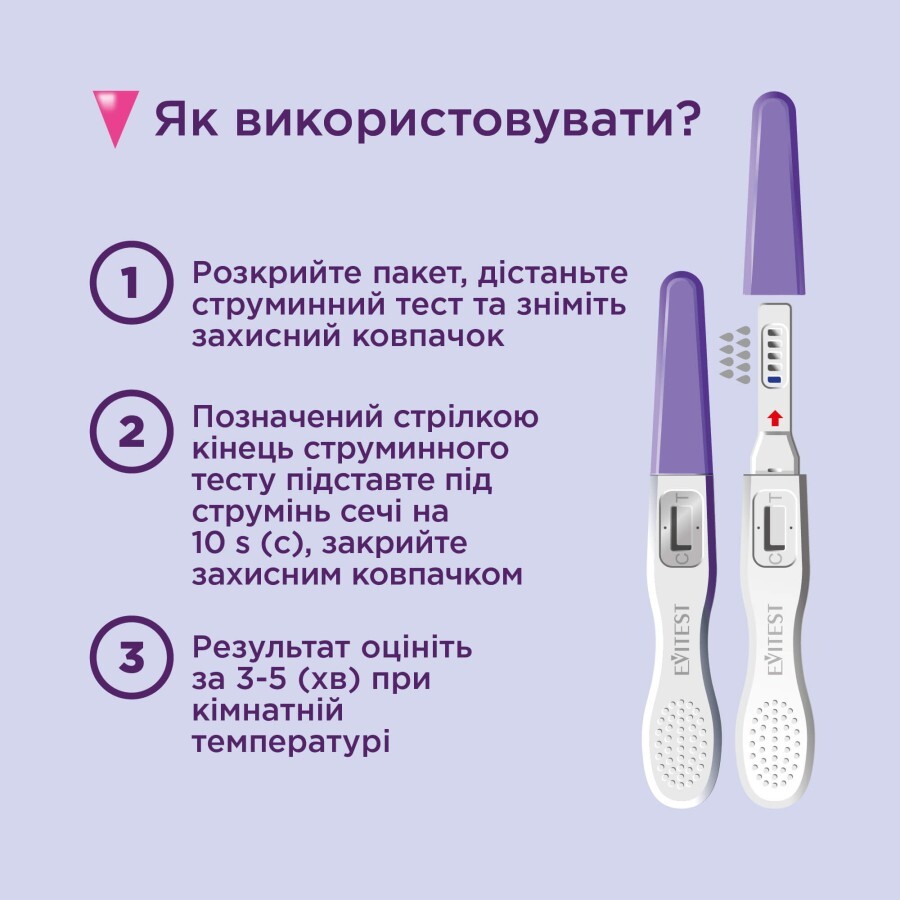 Тест струменевий Evitest Perfect для визначення вагітності: ціни та характеристики