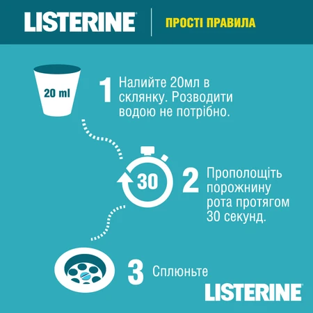 Ополіскувач для порожнини рота Listerine Свіжа м'ята 500 мл: ціни та характеристики