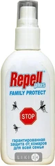 Repell