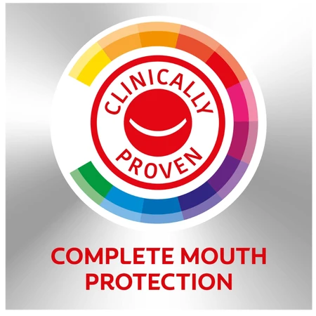 Зубная паста Colgate Total Профессиональный уход за деснами, 75 мл: цены и характеристики