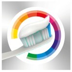 Зубная паста Colgate Total Профессиональный уход за деснами, 75 мл: цены и характеристики