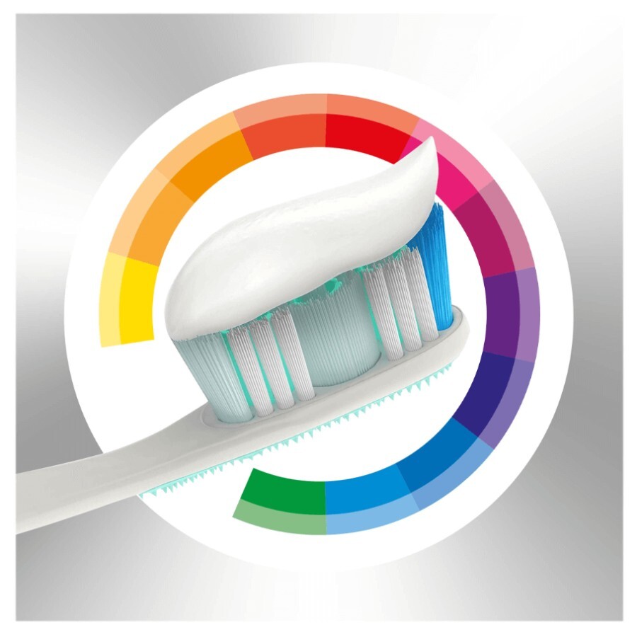 Зубна паста Colgate Total Професійний догляд за яснами, 75 мл: ціни та характеристики