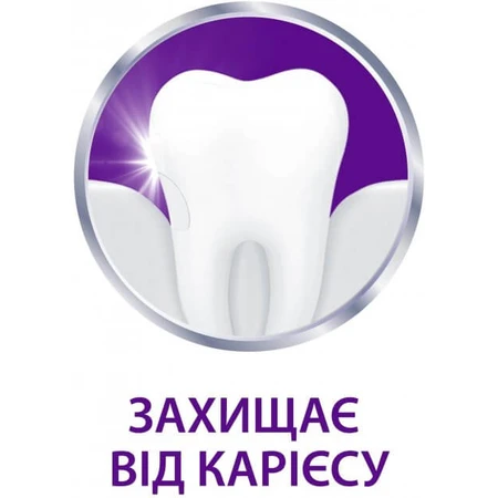 Зубна паста Sensodyne Догляд за яснами, 100 мл тюбик: ціни та характеристики
