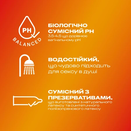 Интимный гель-смазка DUREX® Warming на силиконовой основе с согревающим еффектом (лубрикант), 50 мл : цены и характеристики