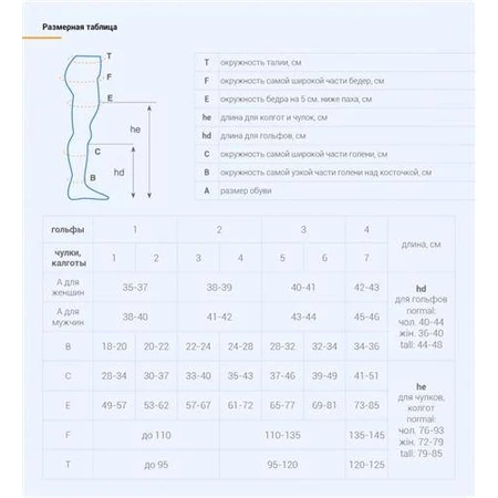 Колготы Алком 7082 компрессионные размер 3, класс 2, с открытым носком, черный: цены и характеристики