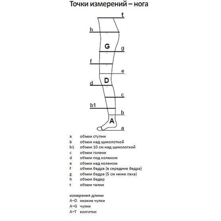 Колготки Aries Avicenum 140 Long L(3) антиварикозні, чорні: ціни та характеристики
