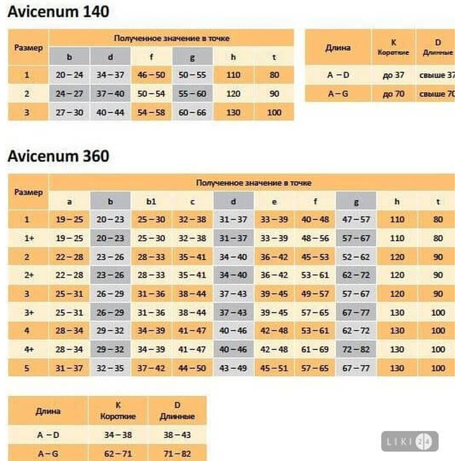 Колготки Aries Avicenum 360 Long S(1) антиварикозные, бежевые: цены и характеристики