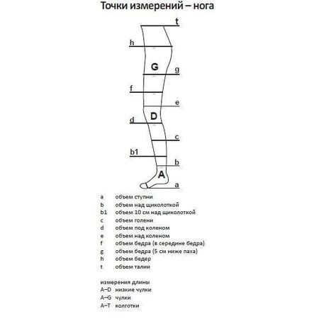 Колготки Aries Avicenum 360 Normal S (1) антиварикозні, бежеві: ціни та характеристики