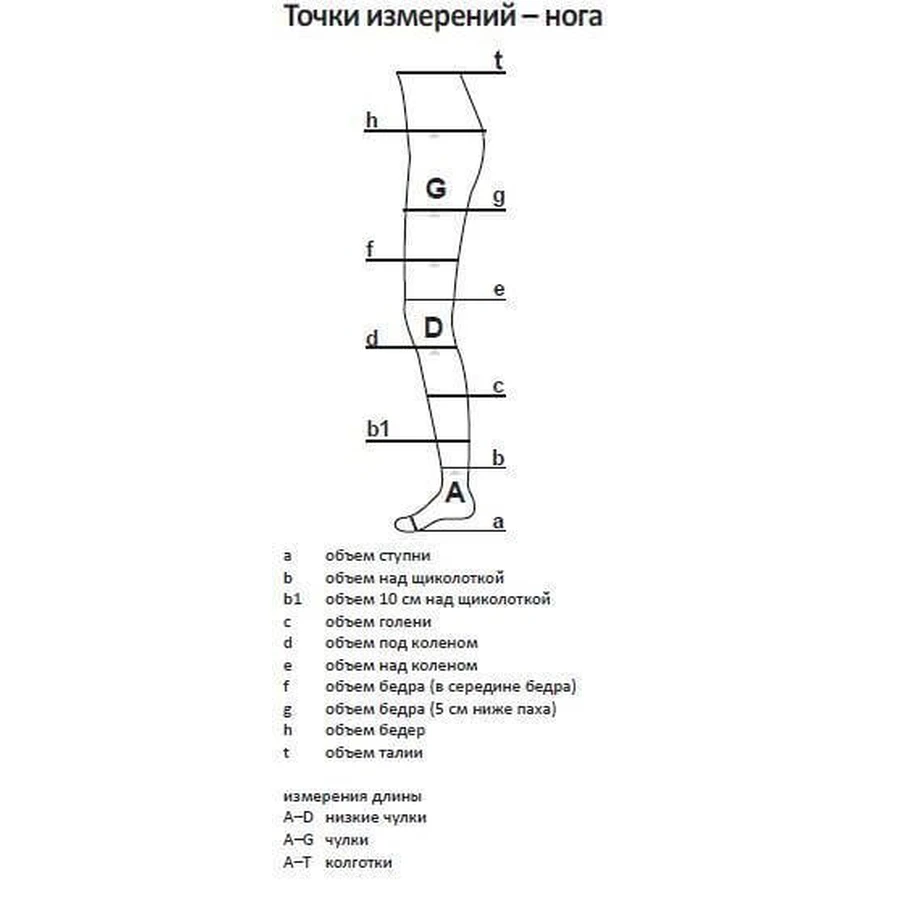 Колготки Aries Avicenum 360 Normal S (1) антиварикозні, бежеві: ціни та характеристики