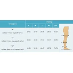 Колготки женские Soloventex с закрытым носком 1 класс компрессии, М, 36-38, низкие: цены и характеристики