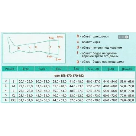 Колготки Tonus Elast 0404 (18-21 mmHg) медичні еластичні компресійні, размер 5, 1 рост, чорний: ціни та характеристики