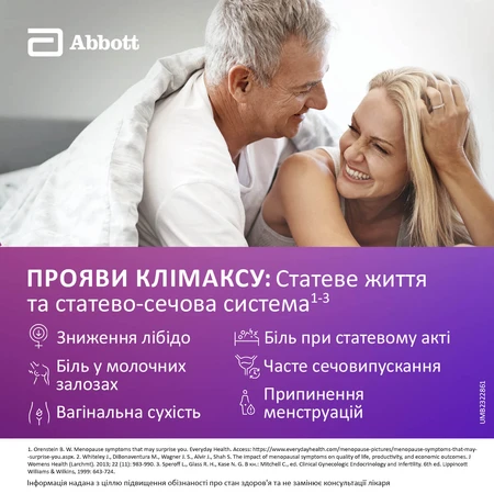 Фемостон 2 мг/10 мг таблетки №28: ціни та характеристики