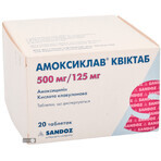 Амоксиклав Квіктаб табл. дисперг. 500 мг + 125 мг блістер №20: ціни та характеристики