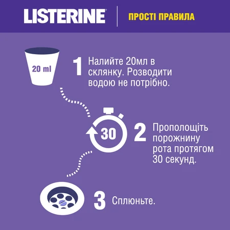 Ополаскиватель для ротовой полости Listerine Total Care 500 мл: цены и характеристики