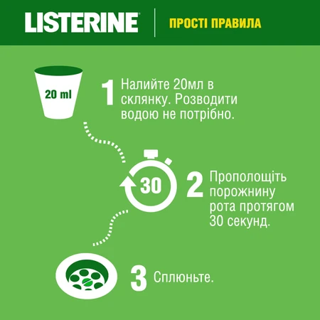 Ополаскиватель для полости рта Listerine Зеленый чай 500 мл: цены и характеристики