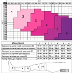 Чулки Tiana 839,140 Den, (18-21 мм рт ст), антиварикозные, размер 3, бежевый: цены и характеристики