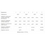 Панчохи Алком жіночі компресійні розмір 3, кл. 2, чорний: ціни та характеристики