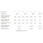 Чулки женские компрессионные размер 6, кл. 1, бежев.: цены и характеристики