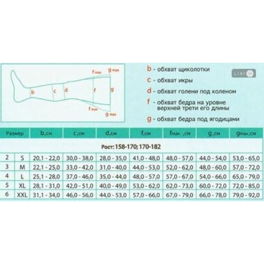 Панчохи Tonus Elast 0402 (18-21 мм рт.ст.) медичні еластичні компресійні універсальні з миском, розмір 3, 2 зріст, бежевий: ціни та характеристики