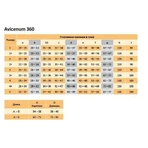 Чулки Aries Avicenum 360 антиварикозные Normal S (1), 2 класс компрессии (23-32 мм рт.ст.), с резинкой, черные: цены и характеристики