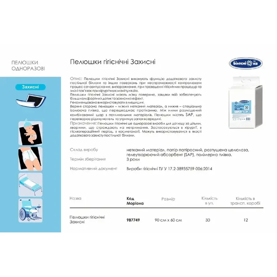 Одноразовые пеленки Белоснежка Soft Normal (90х60 см) 30 шт.: цены и характеристики