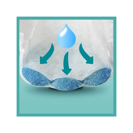 Підгузники дитячі Pampers Active Baby Junior 5 (11-16 кг) №21: ціни та характеристики