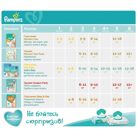 Подгузники Pampers Active Baby 5 Junior 11-16 кг 42 шт: цены и характеристики