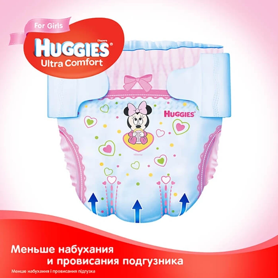 Подгузники Huggies Ultra Comfort 4 Jumbo для девочек 50 шт: цены и характеристики