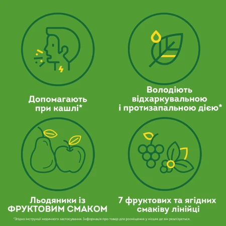 Доктор Мом растительные пастилки от кашля пастилки д/расс., с фруктовым вкусом №20: цены и характеристики