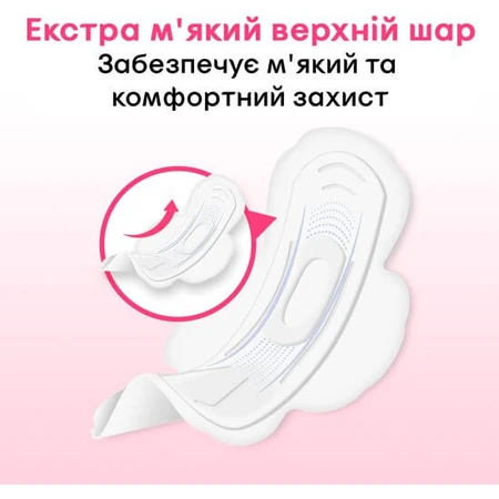 Гигиенические прокладки Кotex Ultra Soft Normal Duo 20 шт: цены и характеристики