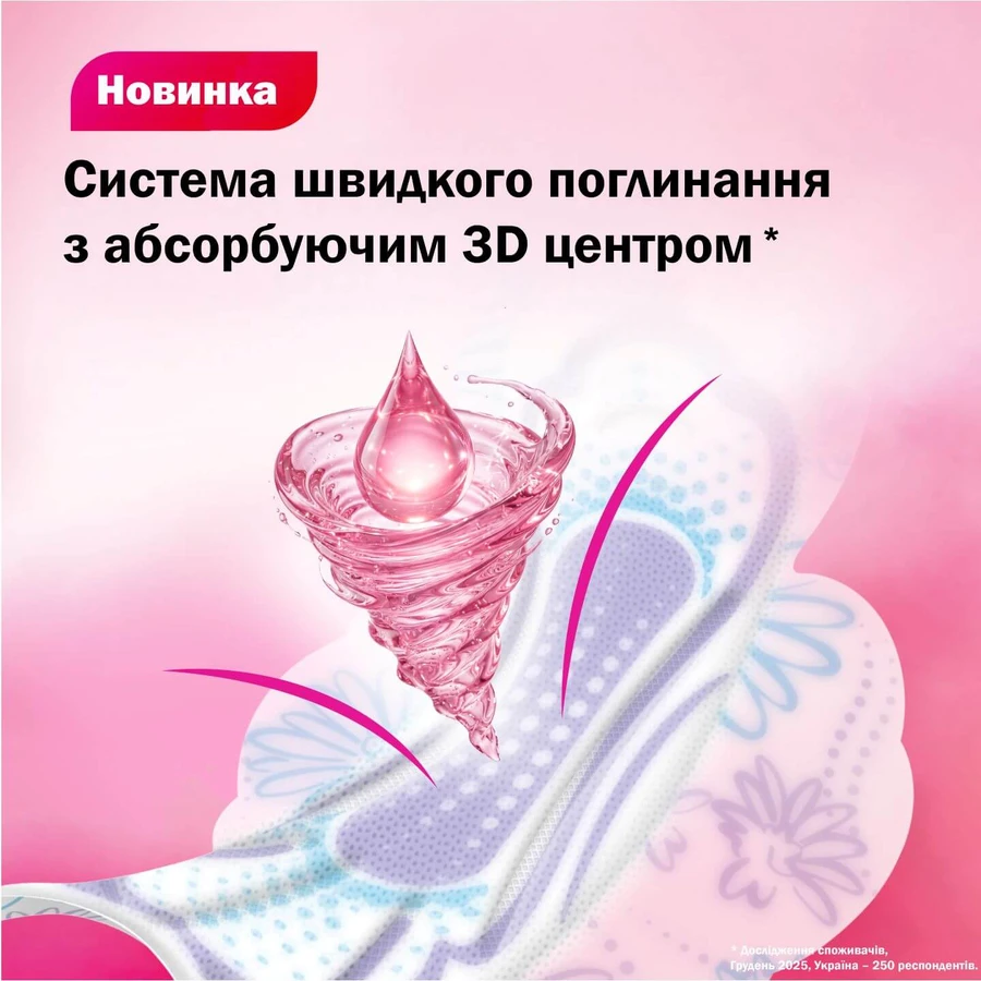 Прокладки гигиенические Kotex Ultra Super Soft ультратонкие с крылышками 16 шт: цены и характеристики