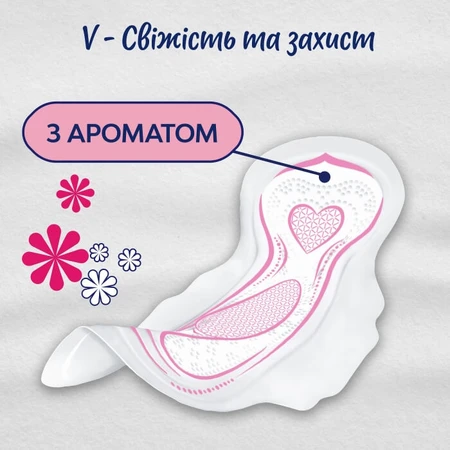 Прокладки гігієнічні Libresse Normal Invisible Soft №10: ціни та характеристики