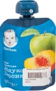 Gerber