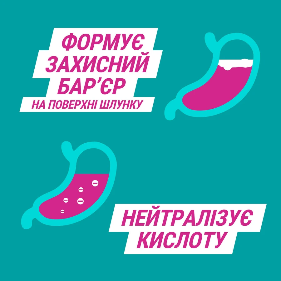 ГАВІСКОН® ПОДВІЙНОЇ ДІЇ, суспензія оральна, 24 саше по 10 мл, без цукру, симптоматичне лікування печії та розладів травлення (рефлюкс): ціни та характеристики