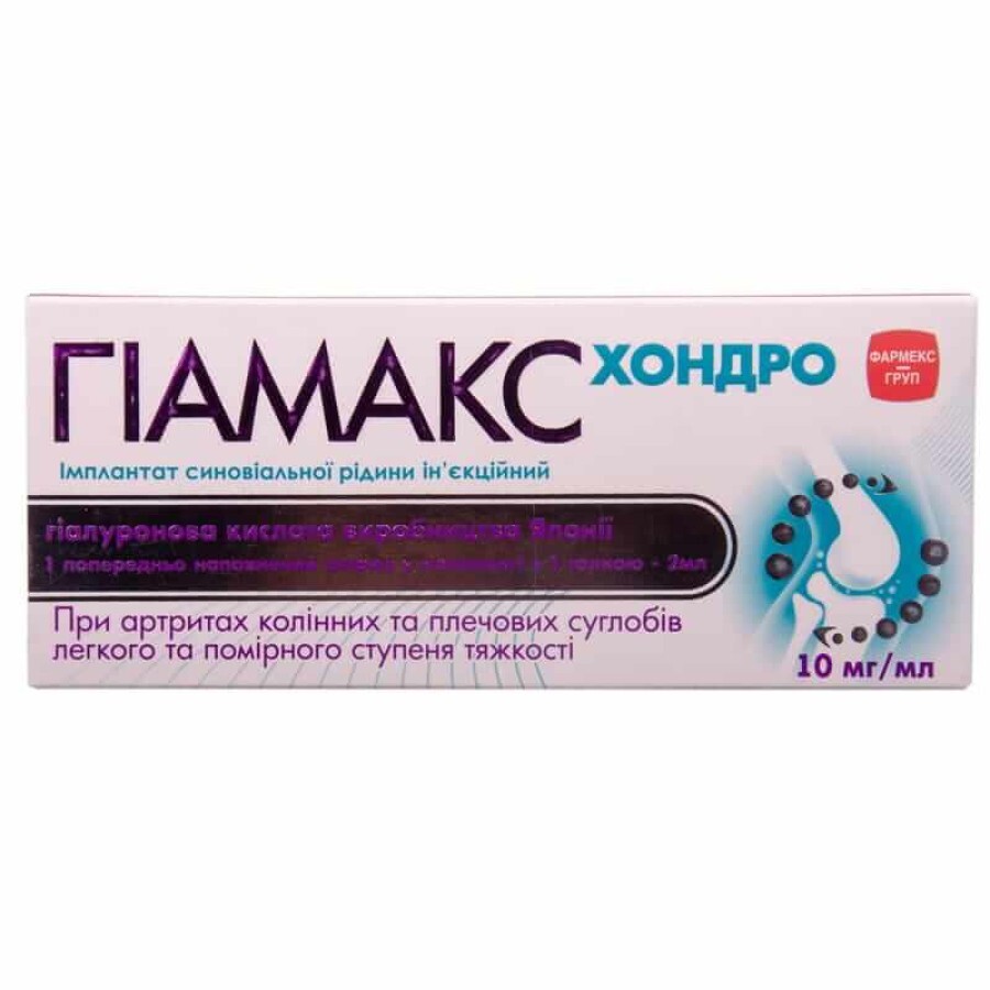 Гіамакс р-н д/ін. 20 мг/2 мл шприц: ціни та характеристики