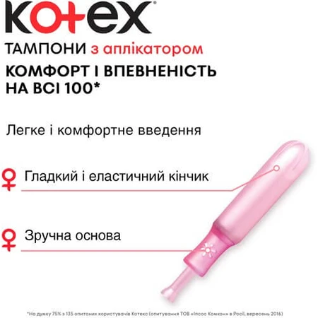 Тампони гігієнічні Kotex Super з аплікатором 8 шт: ціни та характеристики