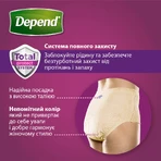 Трусы-подгузники для взрослых Depend для женщин L 9 шт: цены и характеристики