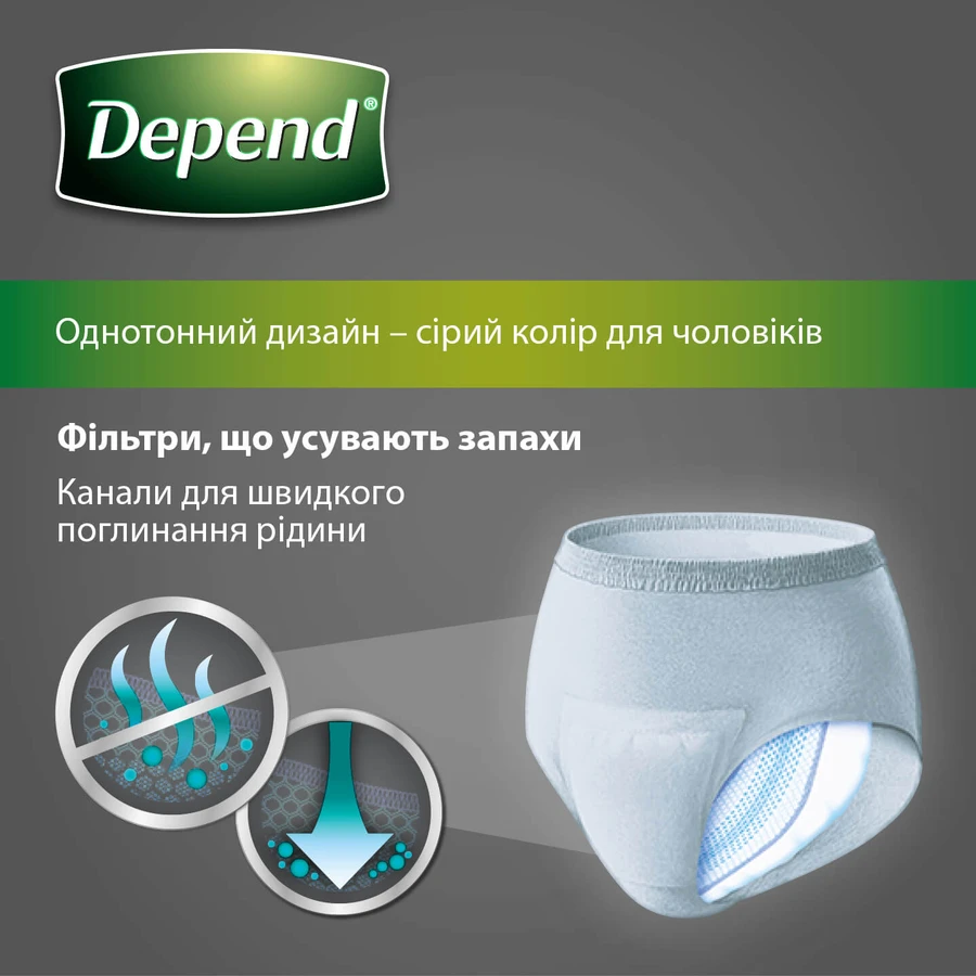 Труси-підгузки Depend для чоловіків L 9 шт: ціни та характеристики