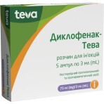 Диклофенак-Тева р-н д/ін. 75 мг/3 мл амп. 3 мл №5: ціни та характеристики