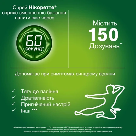 Спрей Никоретте Свежая мята 1 мг/доза 150 доз флакон, 15 мл: цены и характеристики