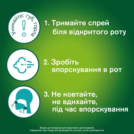 Спрей Никоретте Свежая мята 1 мг/доза 150 доз флакон, 15 мл: цены и характеристики
